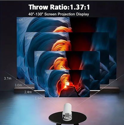 Video Proector HY300 4K